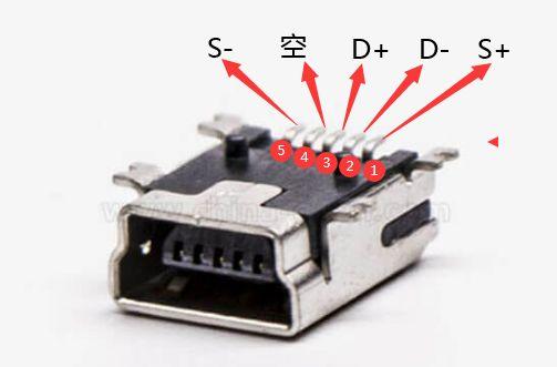 usb nimi母座