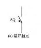 行程開關(guān)符號(hào)常開觸點(diǎn) 行程開關(guān)符號(hào)常開觸點(diǎn)