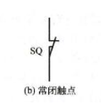 行程開關(guān)符號(hào)常閉觸點(diǎn) 行程開關(guān)符號(hào)常閉觸點(diǎn)